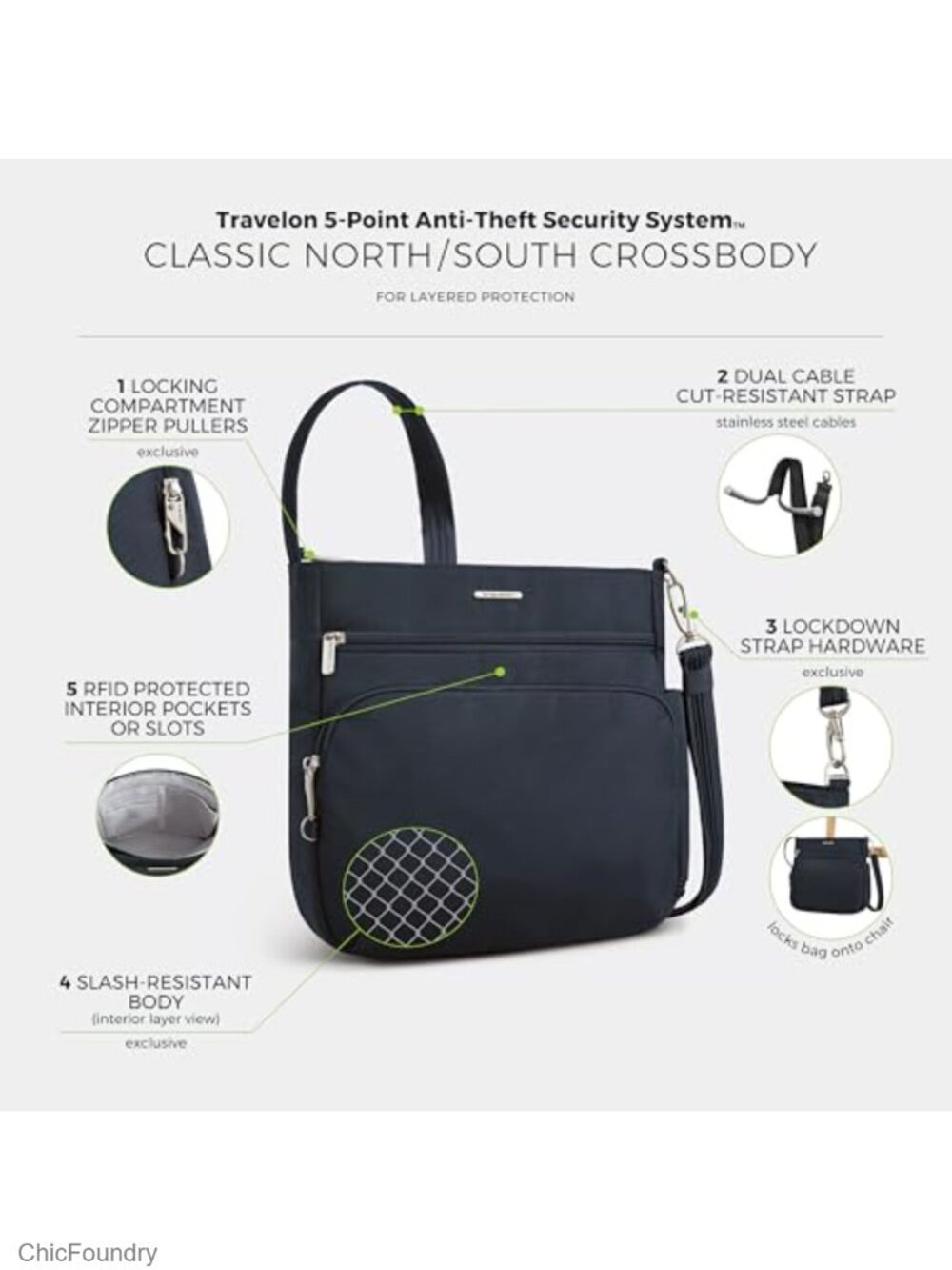 Anti-Theft Crossbody Bag with RFID Blocking, Slash-Resistant, Adjustable Strap, - Picture 3 of 6